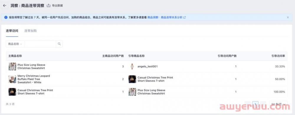 Temu、亚马逊也在「猜你喜欢」?SHOPLINE为独立站卖家上了个「神助攻」 第4张 Temu、亚马逊也在「猜你喜欢」?SHOPLINE为独立站卖家上了个「神助攻」 第4张