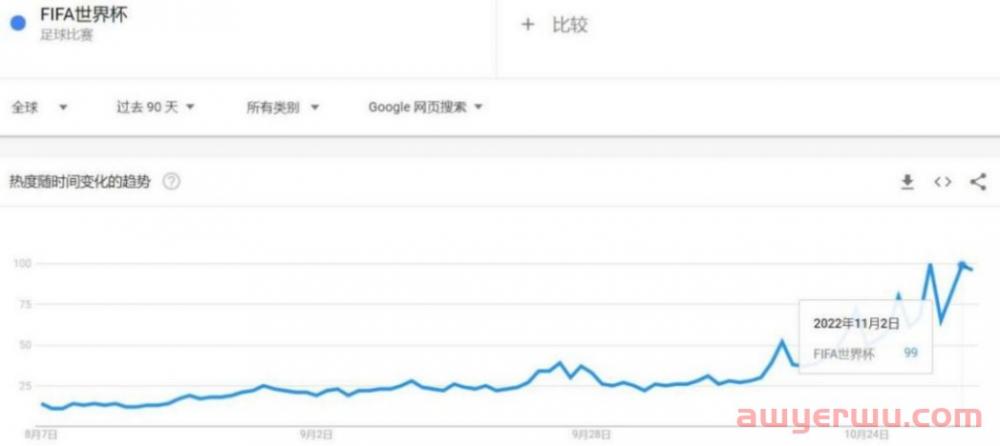 爆单了，但旺季仓储费吃走利润，3倍起扣，有卖家被扣几十万 第1张