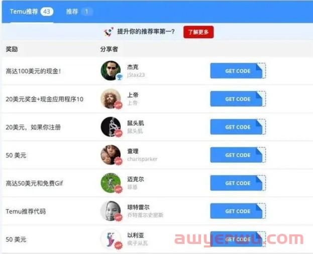 亚马逊Top卖家被Temu买手歧视！跨境电商如何轻资产创业？ 第2张