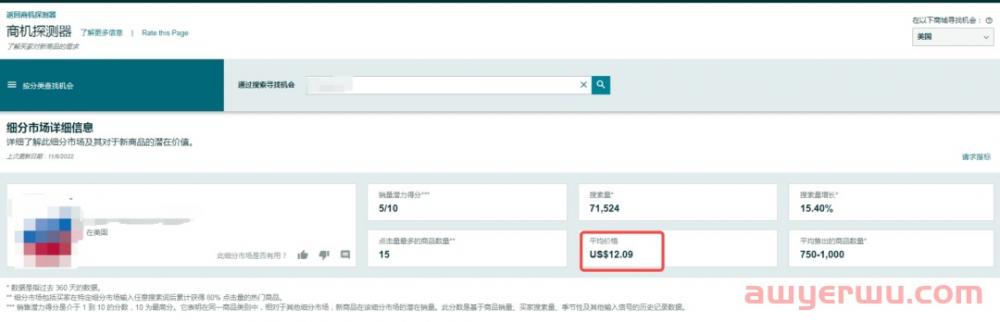亚马逊广告转化率低得离谱？学会这些提高转化率的绝招 第6张