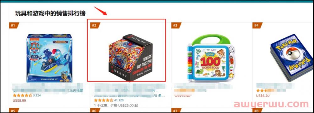 已达41357个评论！这类产品亚马逊卖爆，但却藏有侵权风险！ 第1张
