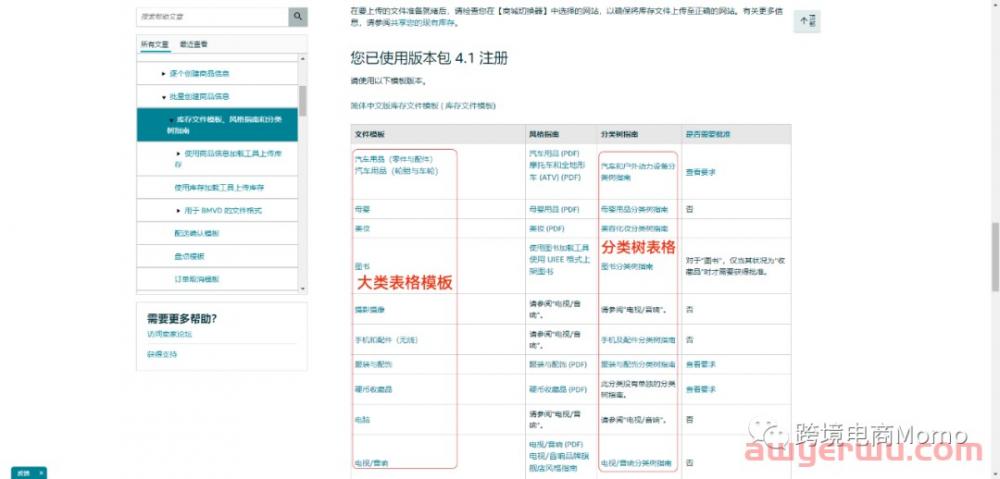 亚马逊修改商品无法编辑属性教程 第6张