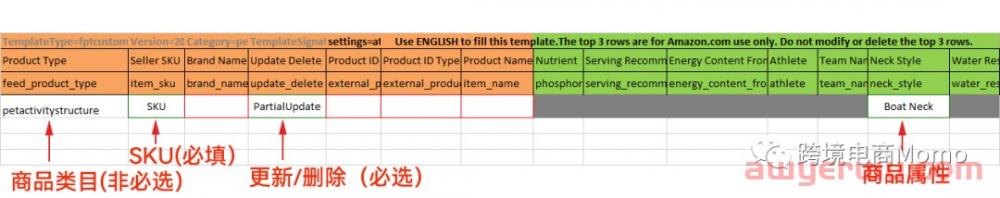 亚马逊修改商品无法编辑属性教程 第7张