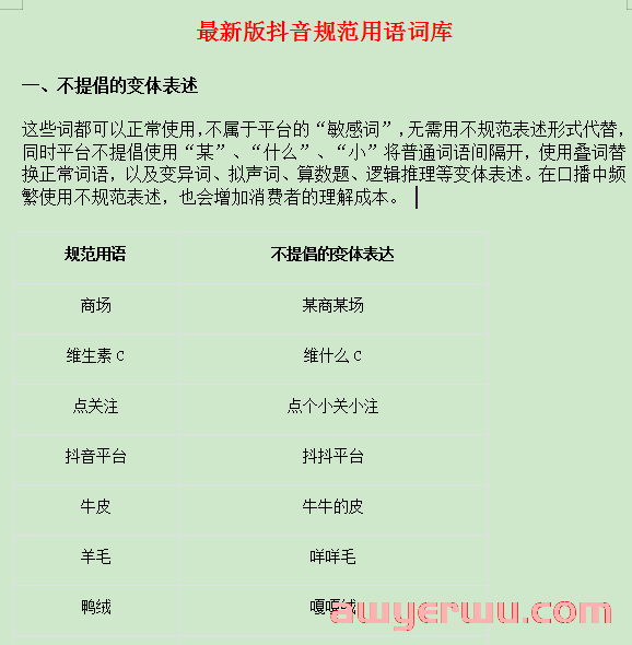 抖店商品怎么上架？抖音小店商品上传的方法和步骤 第5张