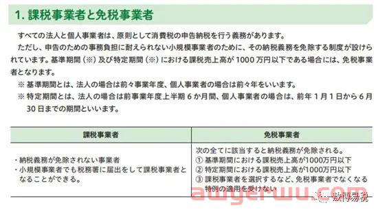 日本番号和JCT注册、申报，清关等问题大汇总，大家看这篇就够了 第3张