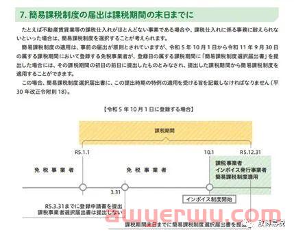 日本番号和JCT注册、申报，清关等问题大汇总，大家看这篇就够了 第4张