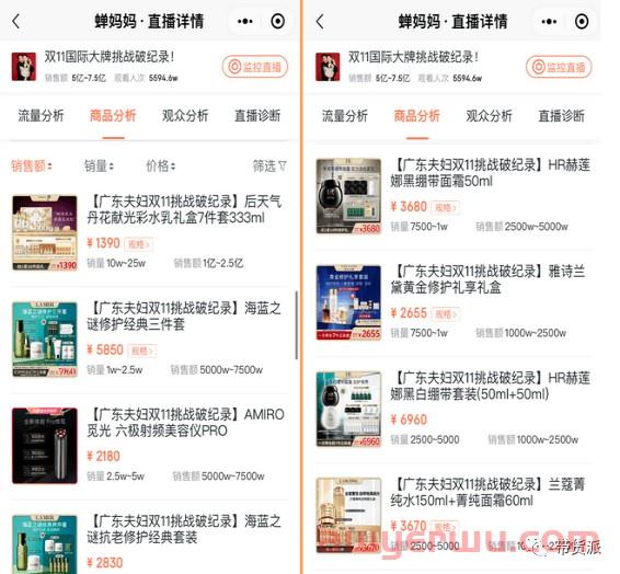 破抖音直播单场销售额纪录，“广东夫妇”靠什么？ 第2张