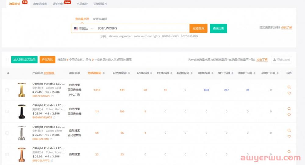 如何通过提升亚马逊自然关键词的位置来提升自然单?让你的产品利润最大化(建议收藏) 第5张 如何通过提升亚马逊自然关键词的位置来提升自然单?让你的产品利润最大化(建议收藏) 第5张