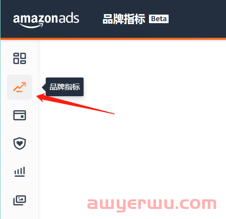 如何通过提升亚马逊自然关键词的位置来提升自然单?让你的产品利润最大化(建议收藏) 第12张 如何通过提升亚马逊自然关键词的位置来提升自然单?让你的产品利润最大化(建议收藏) 第12张
