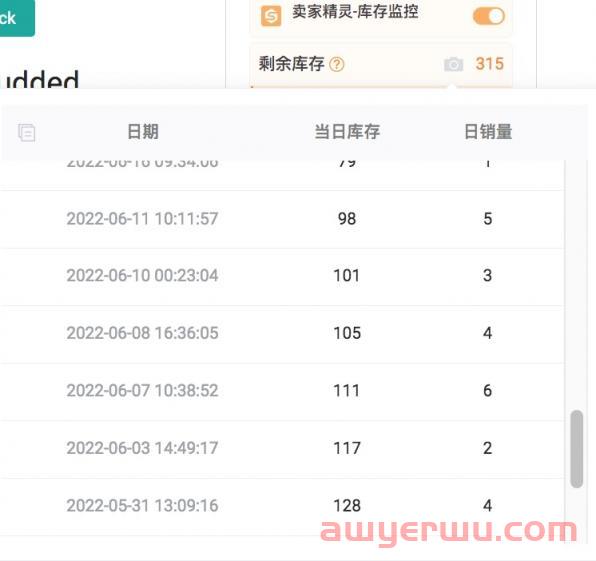 亚马逊如何进行正确的竞品运营打法调研分析 第2张 亚马逊如何进行正确的竞品运营打法调研分析 第2张