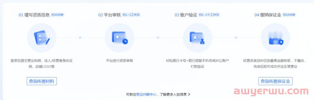 最全抖音小店开通入驻流程，及开店资质要求（附开店文档） 第3张