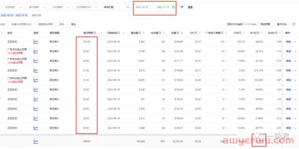 亚马逊手动广告关键词精准匹配+BID抢占首页顶部位置 第2张