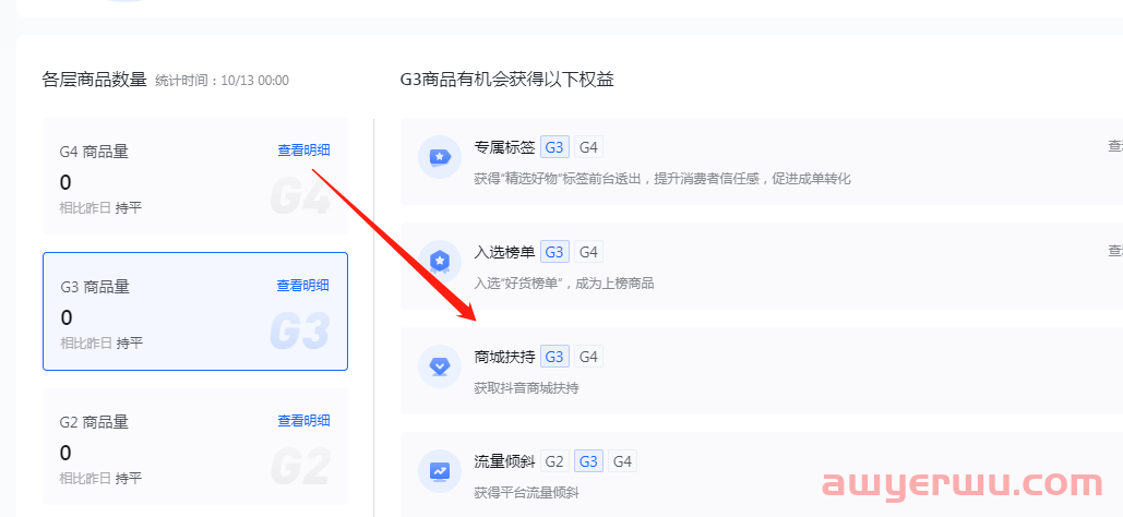 抖音小店不出单？2步提高店铺流量和订单！ 第1张