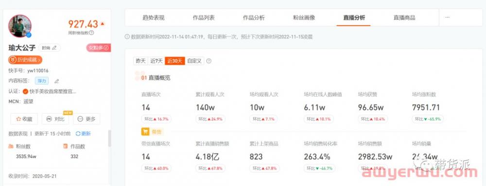 遭Whoo官方打假，“瑜大公子”被指直播带货虚假宣传 第3张