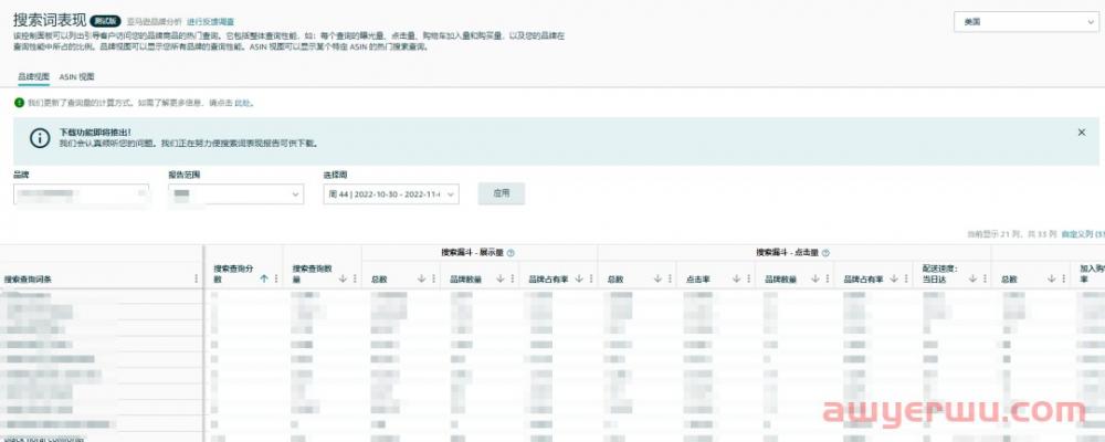 亚马逊后台推出好用新功能-搜索目录性能”和“搜索查询性能”!转化数据一目了然 第2张 亚马逊后台推出好用新功能-搜索目录性能”和“搜索查询性能”!转化数据一目了然 第2张