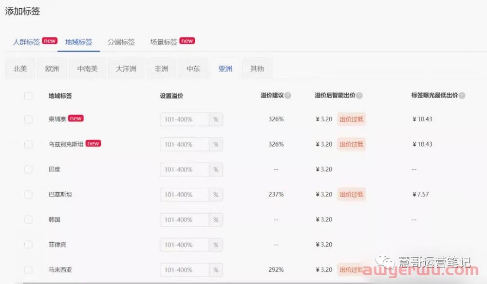 直通车标签设置示意图