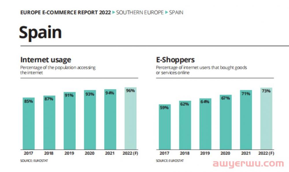 拼多多Temu的第一刀，“砍”得SHEIN有多痛？ 第3张