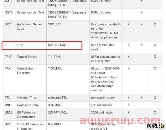 USPTO新版专利搜索网站上线，最全查询教程来啦！ 第8张