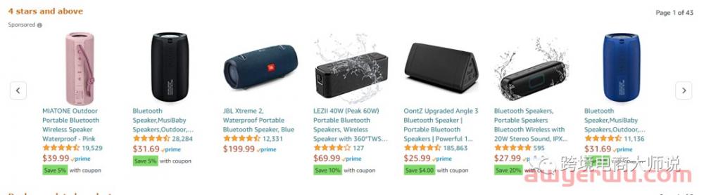 备战亚马逊黑五网一，3000字教你广告优化重点在哪里！ 第7张