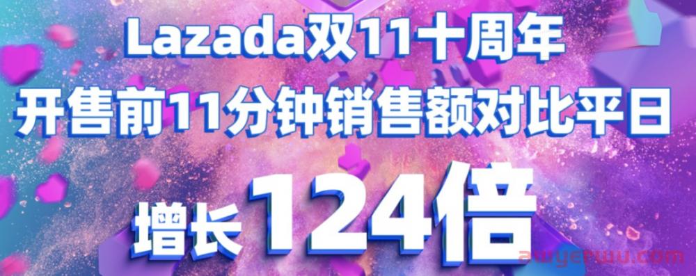 深度复盘:双十一落幕,东南亚战绩如何? 第1张 深度复盘:双十一落幕,东南亚战绩如何? 第1张