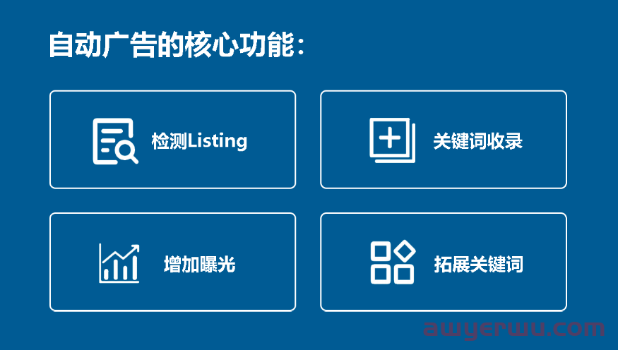 建议收藏！亚马逊自动广告投放及优化技巧 第1张