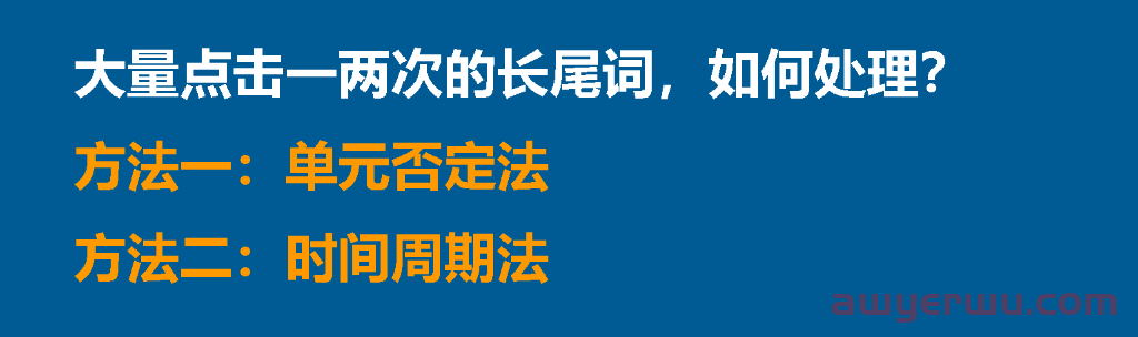 建议收藏！亚马逊自动广告投放及优化技巧 第4张