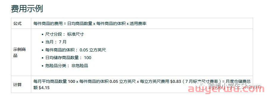 报告解读-亚马逊仓储费及长期仓储费报表中的重点内容 第2张