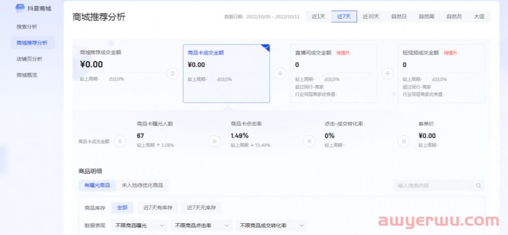 抖音小店如何爆单？新手开店出单必备的10条建议 第3张