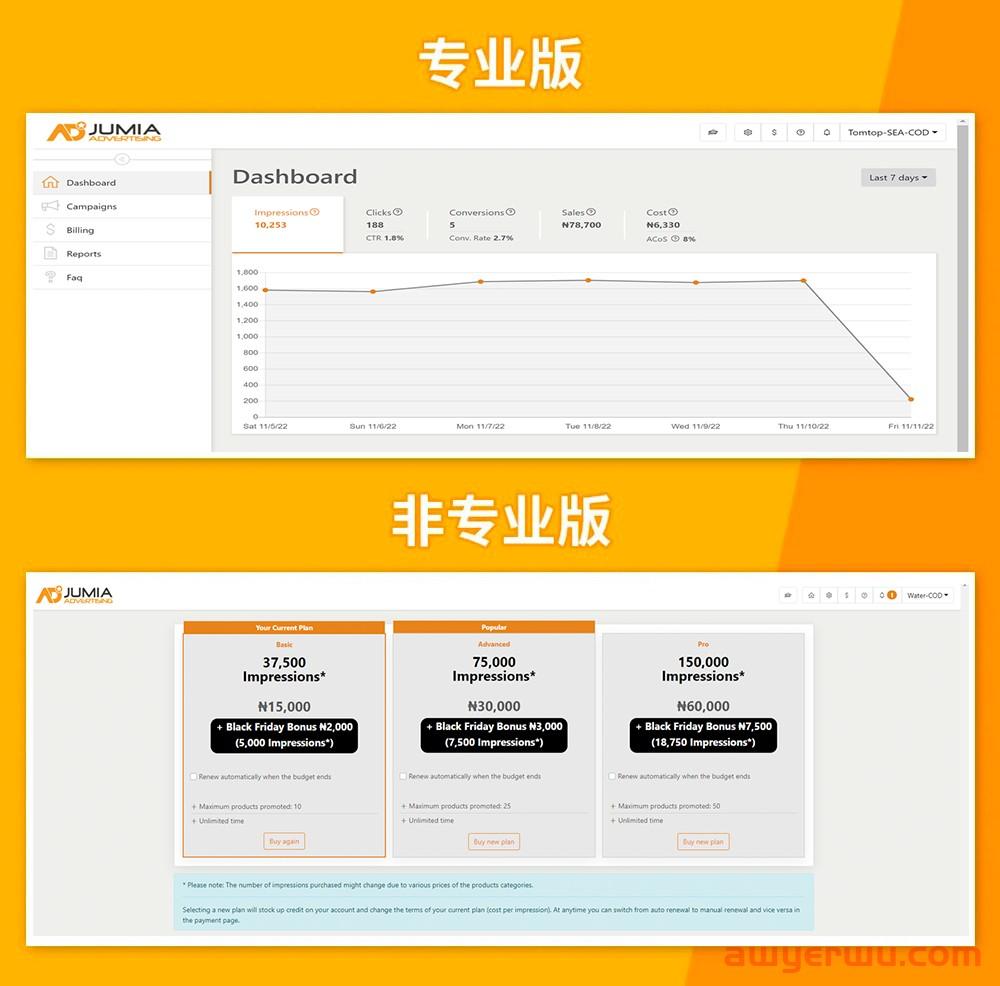 打造流量爆品！Jumia付费广告让你轻松引流单量暴涨！ 第8张