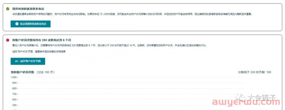 亚马逊新政策账户保障计划，亚马逊不再封号了？ 第1张