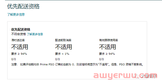 亚马逊新政策账户保障计划，亚马逊不再封号了？ 第2张