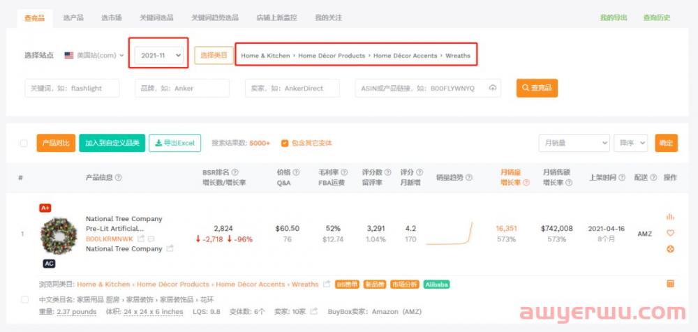 亚马逊季节性产品如何运营？有哪些需要注意的？ 第24张