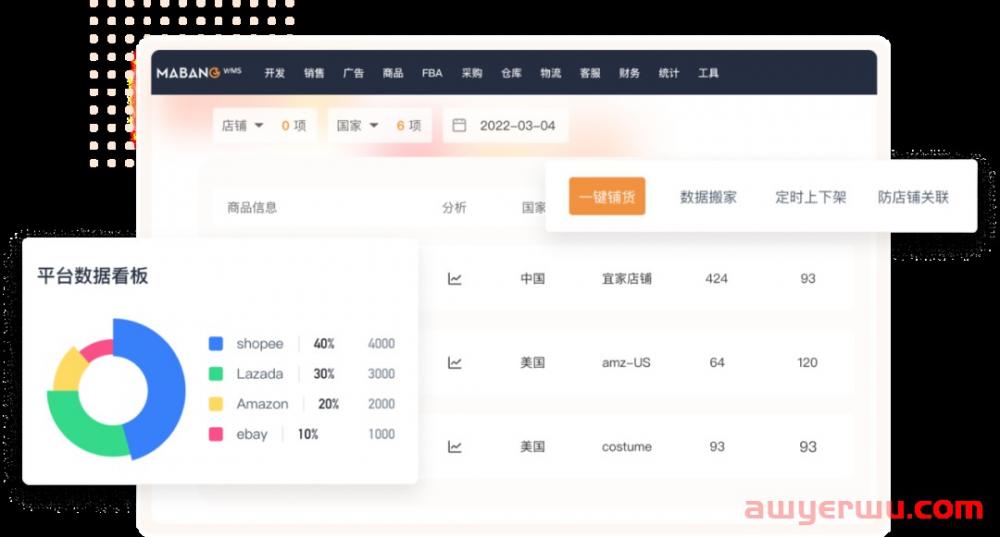 接棒双11,做好这几点你就是今年“黑五”大赢家 第1张 接棒双11,做好这几点你就是今年“黑五”大赢家 第1张
