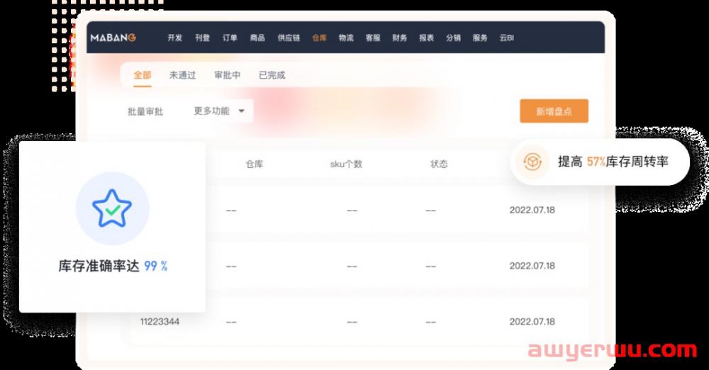 接棒双11,做好这几点你就是今年“黑五”大赢家 第2张 接棒双11,做好这几点你就是今年“黑五”大赢家 第2张