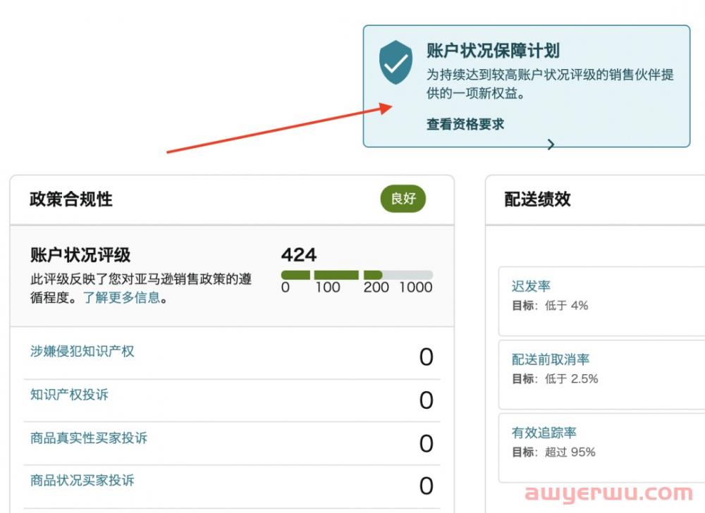 重磅！亚马逊不再随意封号？亚马逊账户计划是“免死金牌”？ 第1张