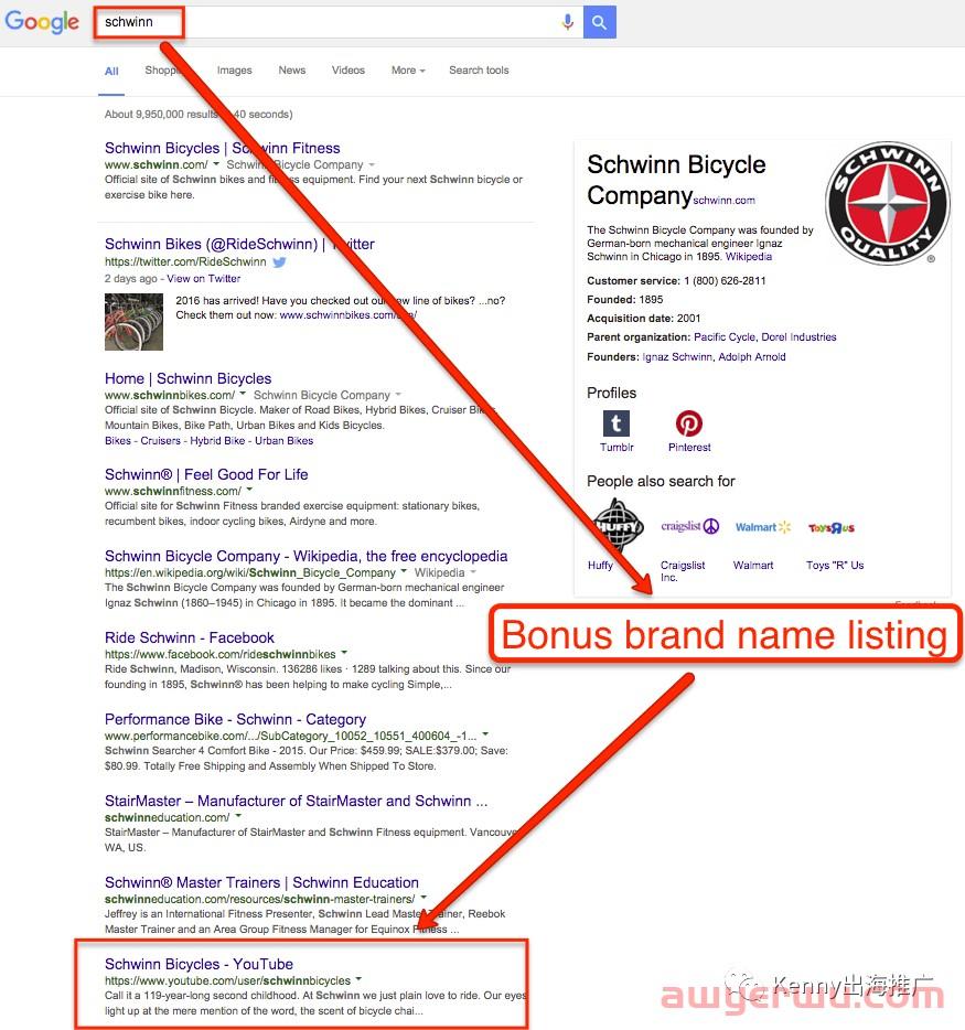 利用YouTube玩转独立站营销和SEO，只需这一篇！ 第1张