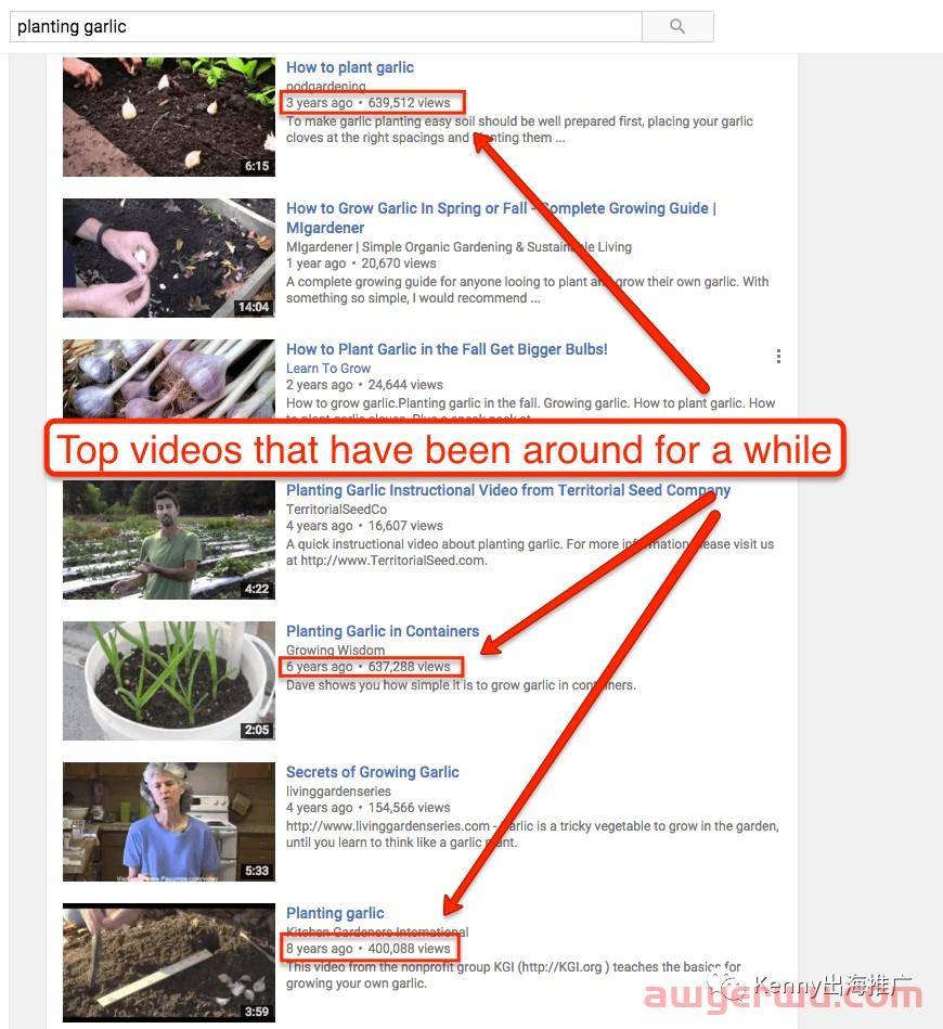 利用YouTube玩转独立站营销和SEO，只需这一篇！ 第5张
