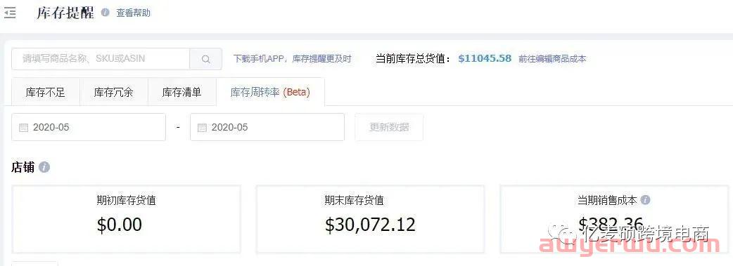 亚马逊运营如何避免产生巨额FBA超量费 第2张