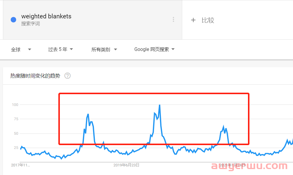 成人焦虑毛绒玩具走红！TikTok“解压新宠儿” 第2张