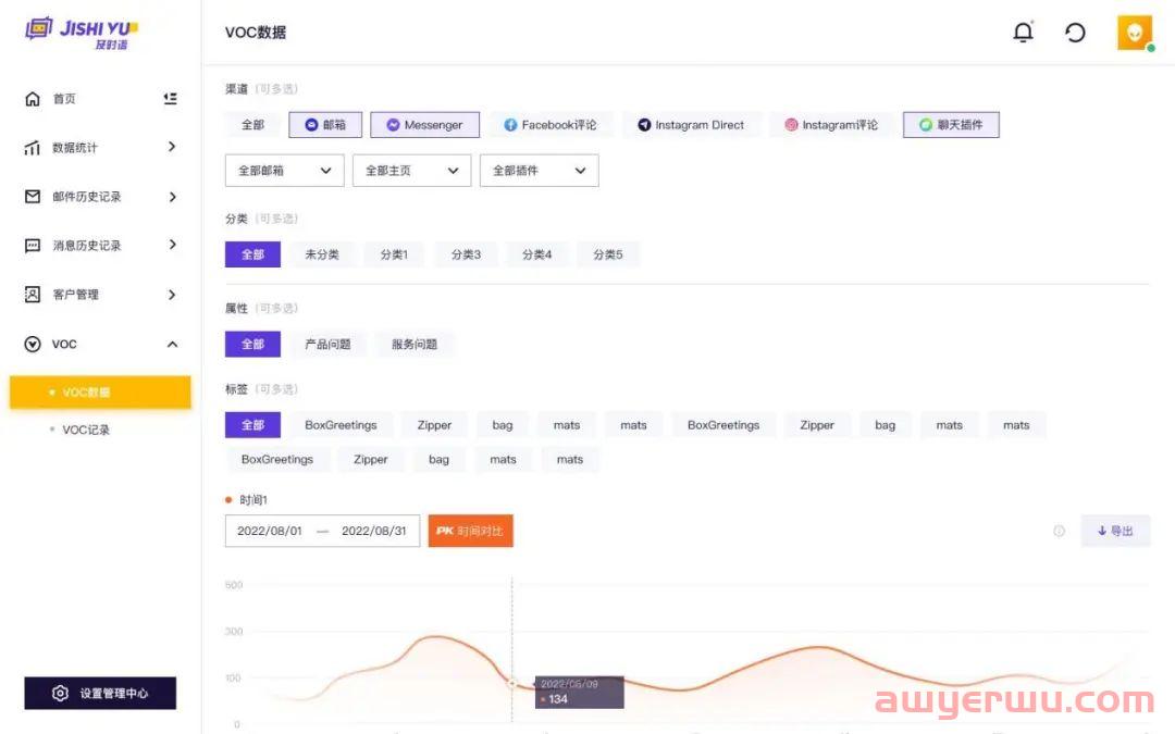 旺季风波：独立站卖家如何应对物流客诉？ 第11张