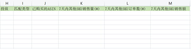 这些亚马逊广告报表也太 太 太好用了吧！居然还可以... 第5张