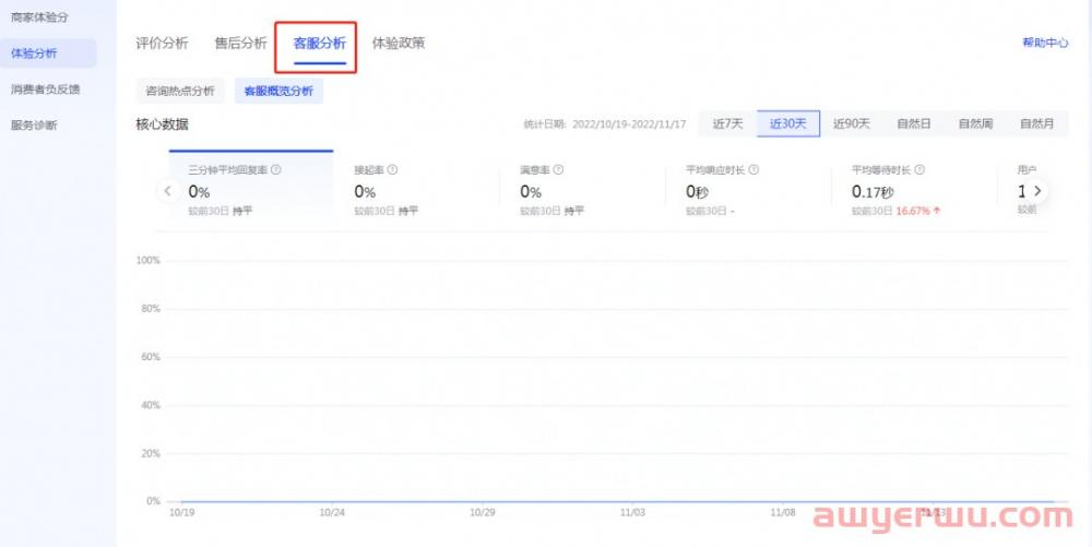 抖音小店商品怎么上精选联盟？最新入驻标准来了！ 第7张