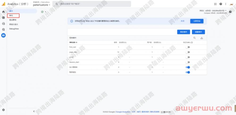 【Google Analytics】谷歌分析Google Analytics 4（GA4）创建电商事件转化 第22张