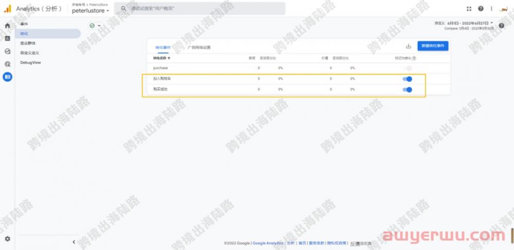 【Google Analytics】谷歌分析Google Analytics 4（GA4）创建电商事件转化 第23张