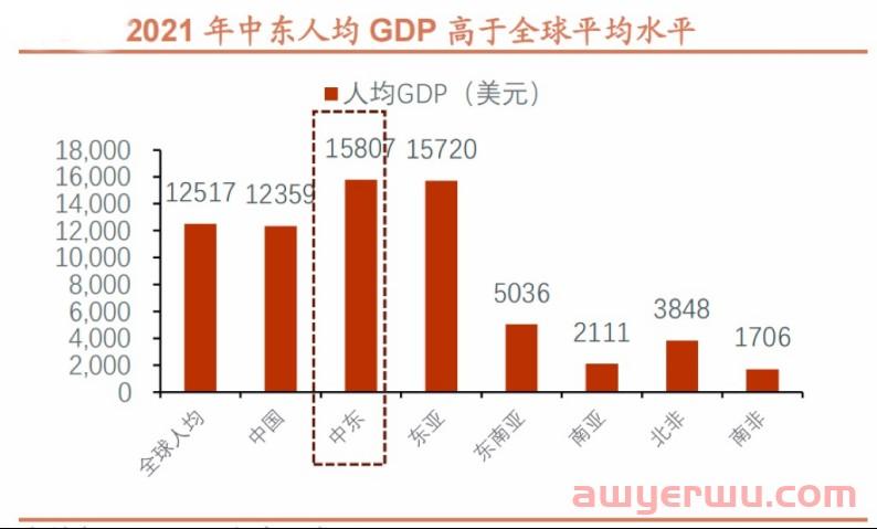 一年亏损50亿，为什么我还看好拼多多跨境平台Temu？ 第3张