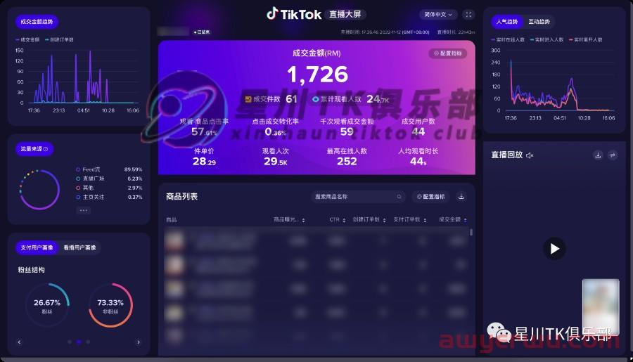 TikTok Live Studio 使用指南及无人直播玩法 第2张