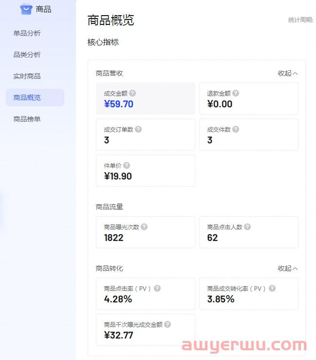抖音小店运营建议：店铺获取流量出单做好这4点 第2张