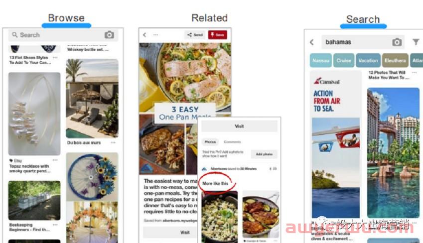 内行人才懂！Pinterest广告优化秘笈 第3张