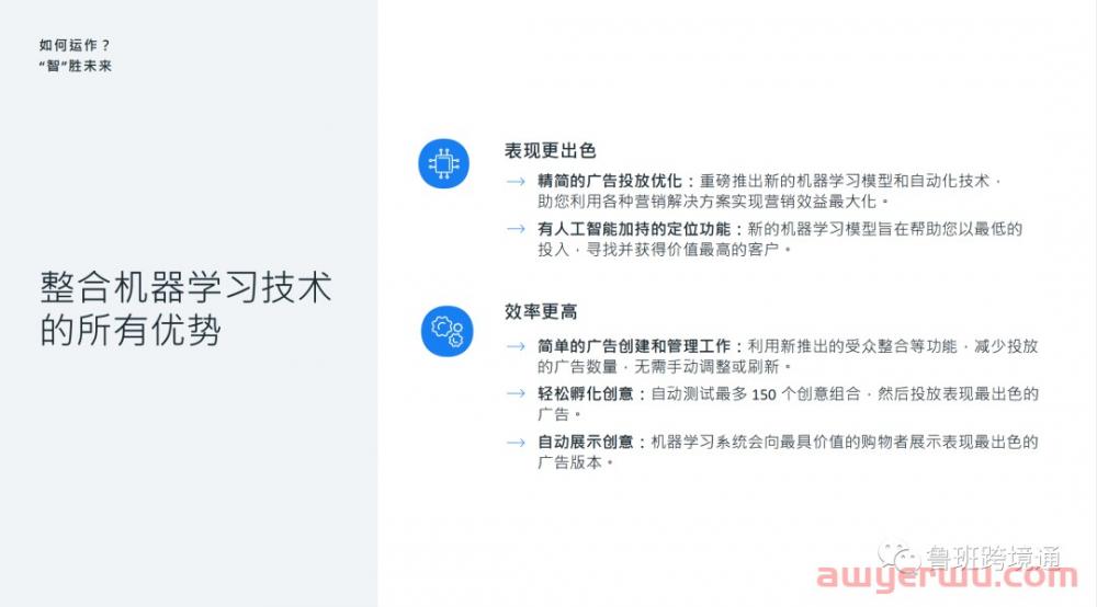 Meta官方发布新功能---A+SC广告，一篇文章教会你，爆单黑五！ 第1张