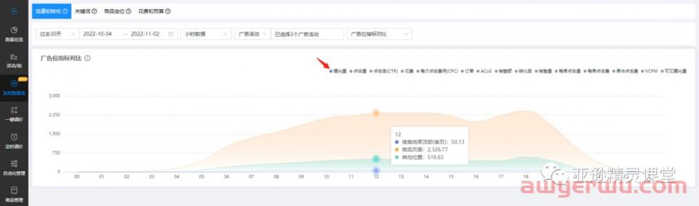 亚逊精灵实时数据流支持欧洲和日本站啦！ 第6张